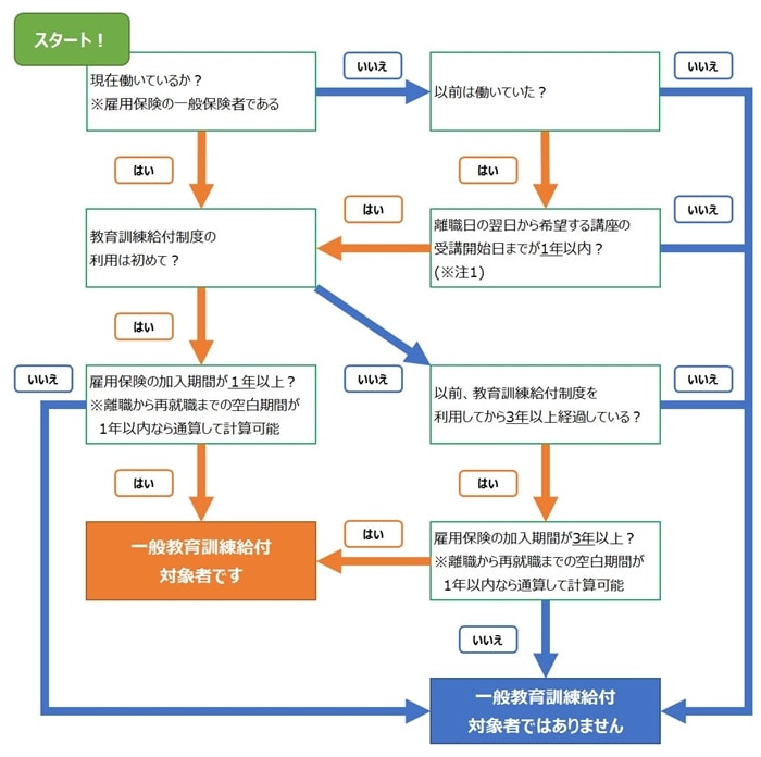 中島健人 2011